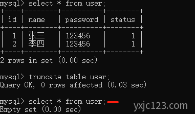Mysql中truncate