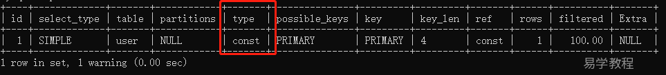 Mysql如何判断是否走索引