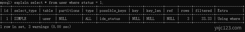 Mysql如何判断是否走索引