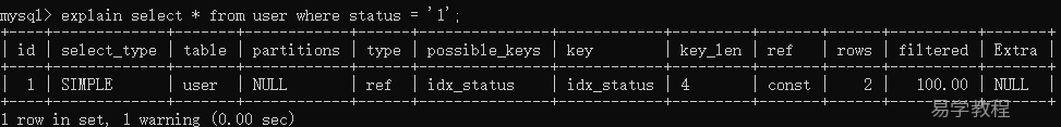 Mysql如何判断是否走索引