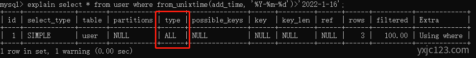 Mysql如何判断是否走索引 Mysql如何判断是否走索引