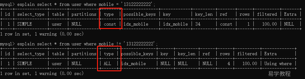 Mysql如何判断是否走索引