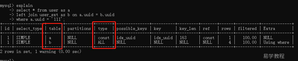 Mysql如何判断是否走索引 Mysql如何判断是否走索引