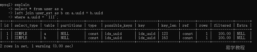 Mysql如何判断是否走索引