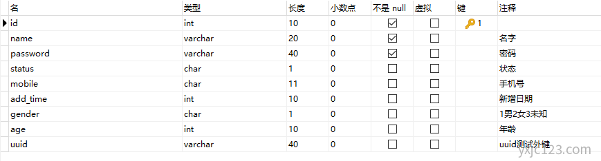 Mysql如何判断是否走索引