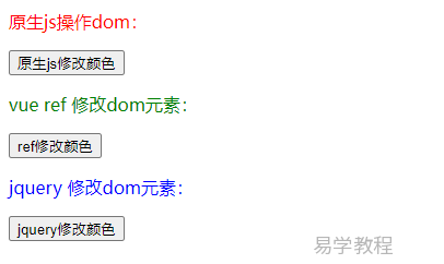 Vue操作dom元素的方法有哪些