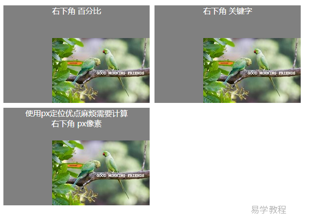 css background-position 背景图片位置或者定位