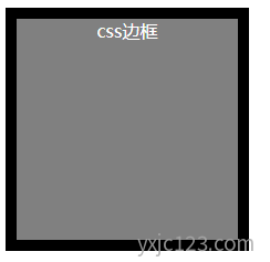 css background-origin 定位方式
