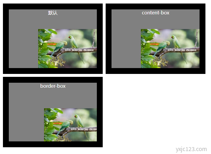 css background-origin 定位方式