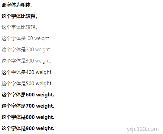 css font-weight 设置字体的粗细