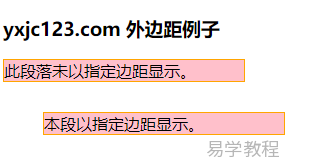 css margin 外边距