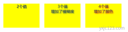css text-shadow 文字阴影效果