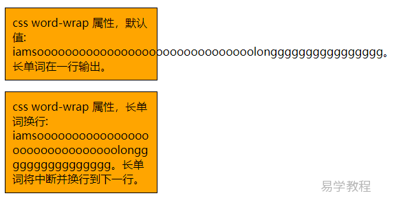 css word-wrap 换行属性 css word-wrap 换行属性