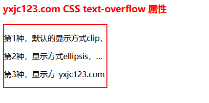css text-overflow 文字溢出处理