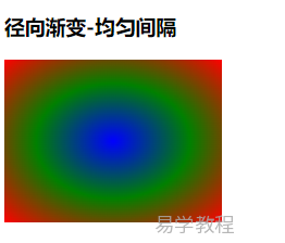 css 渐变色