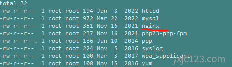 nginx 日志分割配置Logrotate