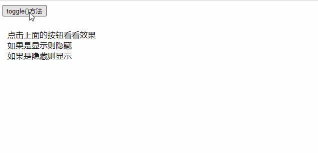 jquery toggle()方法