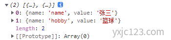 jQuery serializedArray() 方法