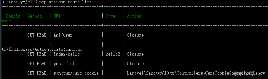 Laravel 路由别名 Laravel 路由别名