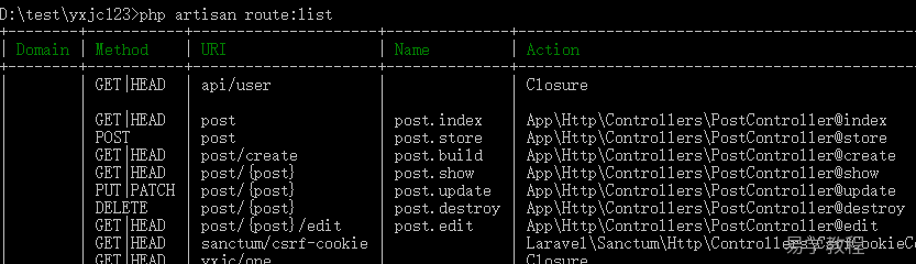 Laravel resource控制器(Restful 接口形式)