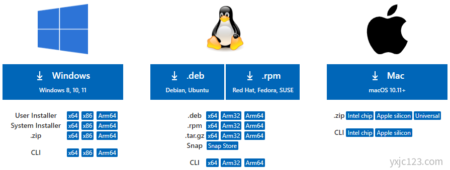 使用vscode开发Python
