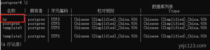 PostgreSQL 创建数据库