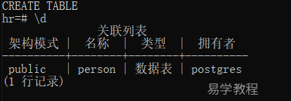PostgreSQL 创建表