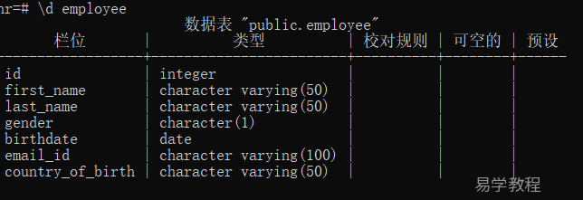 PostgreSQL 创建表