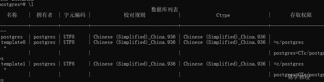 PostgreSQL 删除数据库