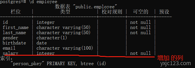 PostgreSQL 添加字段