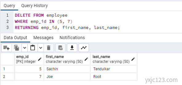 PostgreSQL 删除数据