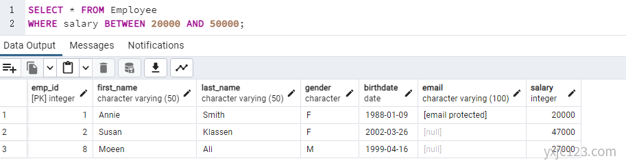 PostgreSQL BETWEEN 操作符