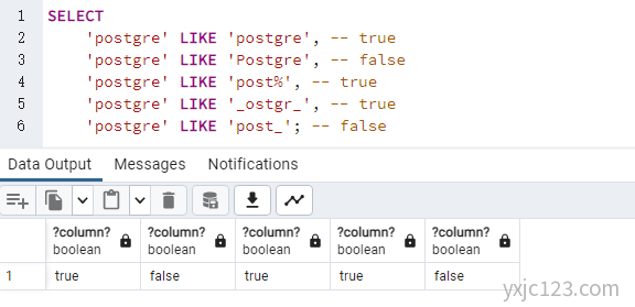 PostgreSQL LIKE 语句