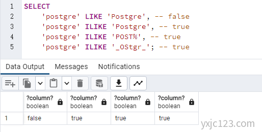 PostgreSQL LIKE 语句