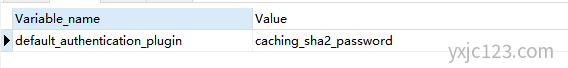The server requested authentication method unknown to the client