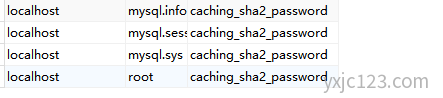 The server requested authentication method unknown to the client