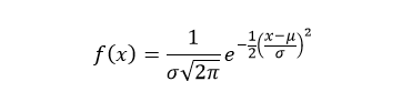 NumPy 正态分布 NumPy 正态分布