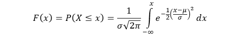 NumPy 正态分布 NumPy 正态分布