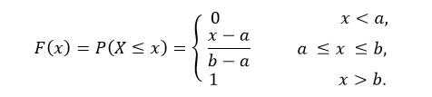 NumPy 均匀分布 NumPy 均匀分布