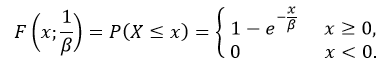 NumPy 指数分布 NumPy 指数分布