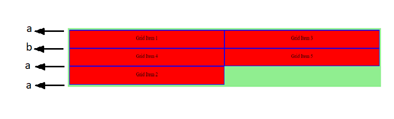 CSS grid grid-row