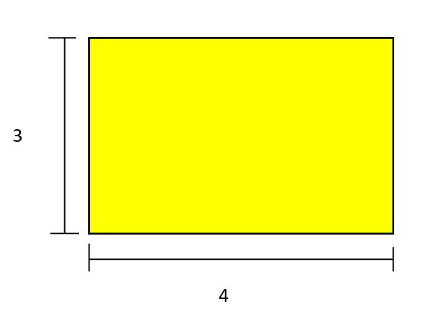 CSS 数据类型 <ratio>