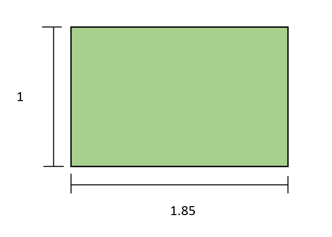 CSS 数据类型 <ratio>
