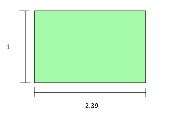 CSS 数据类型 <ratio>